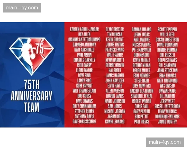 NBA与音乐流媒体平台合作，推出球队专属进球庆祝歌单